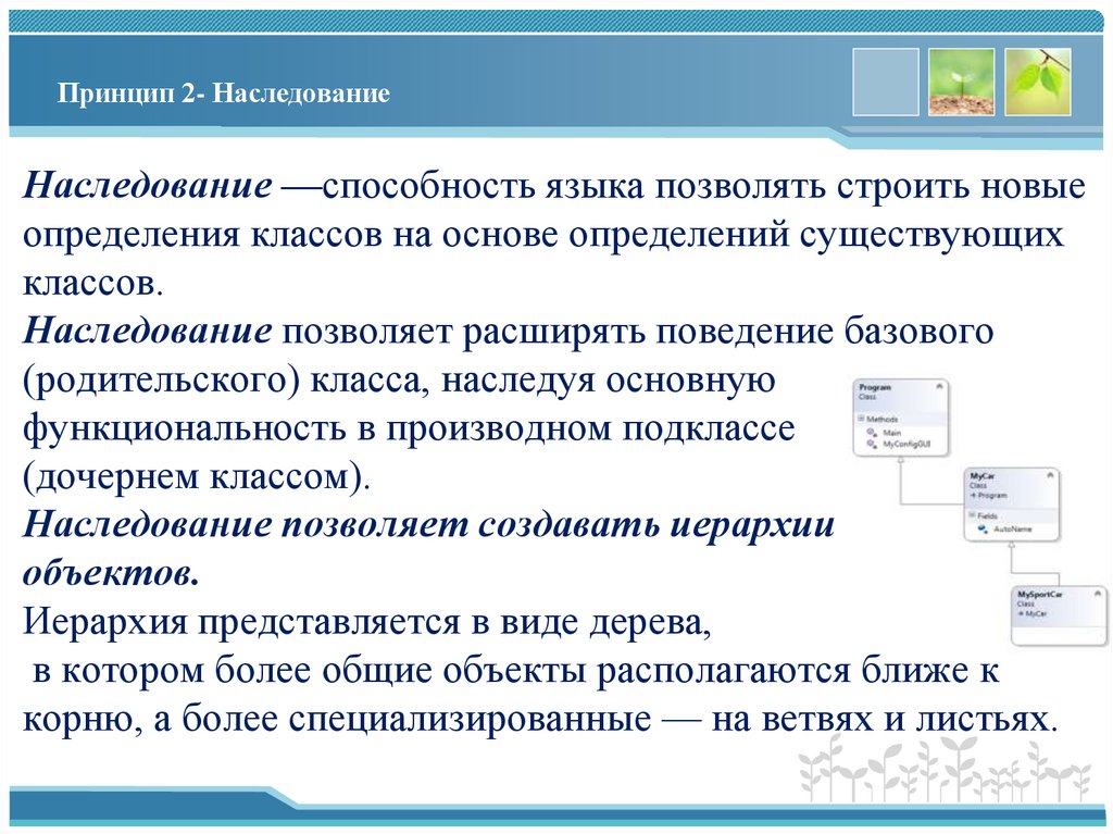 Принцип 2- Наследование
