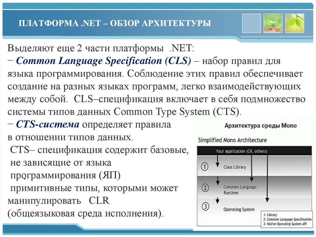 ПЛАТФОРМА .NET – ОБЗОР АРХИТЕКТУРЫ