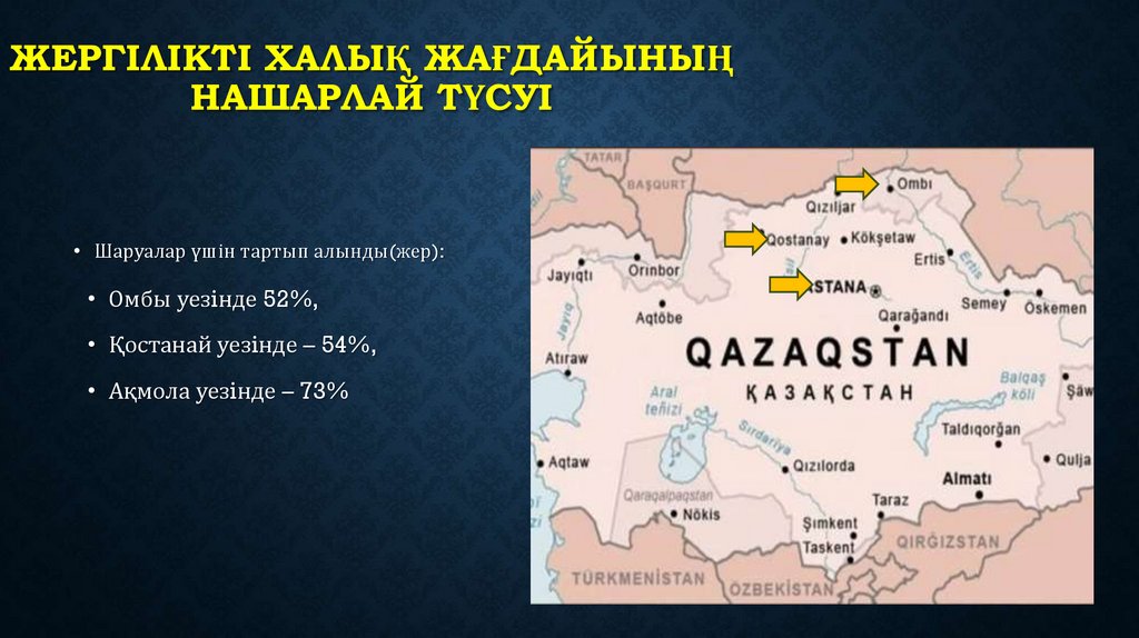 Жергiлiктi халық жағдайының нашарлай түсуi