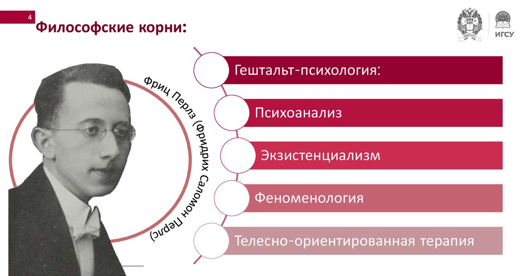 Философские корни: