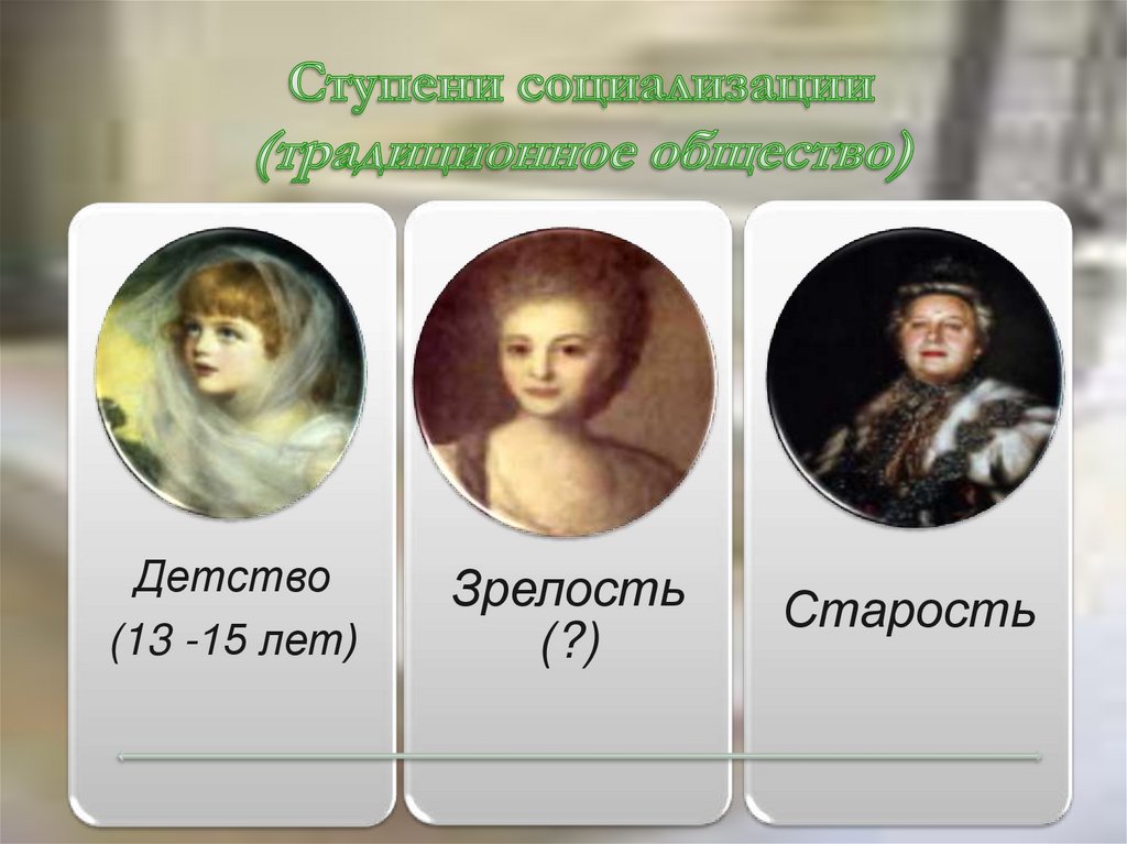 Ступени социализации (традиционное общество)