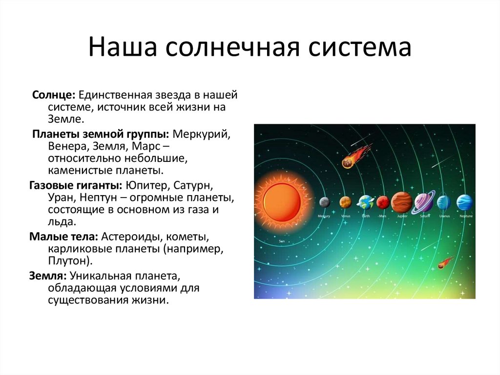 Наша солнечная система