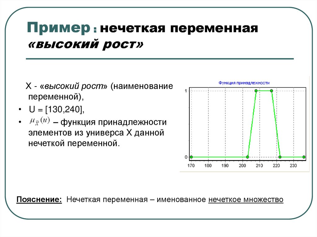 Определение нечеткой переменой