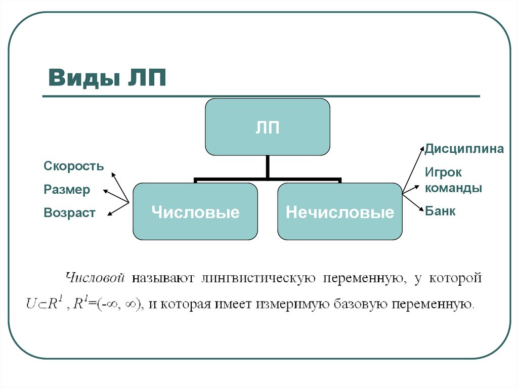 Пример: толщина детали