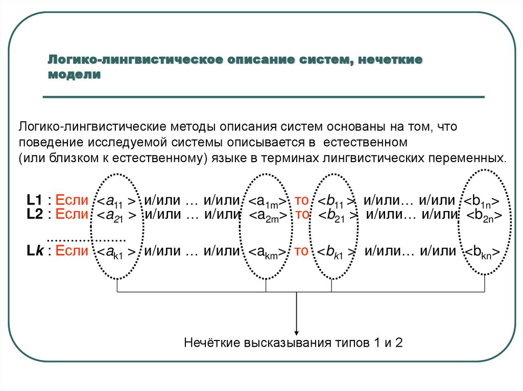 Нечеткое (логико-лингвистическое) моделирование