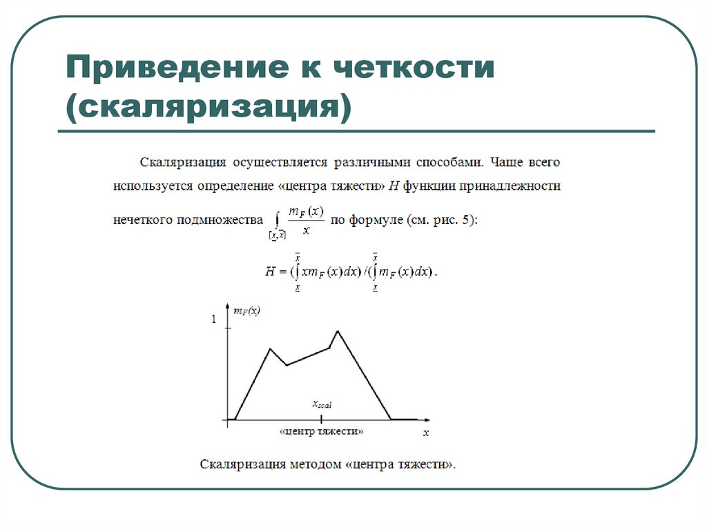 Алгоритм Мамдани