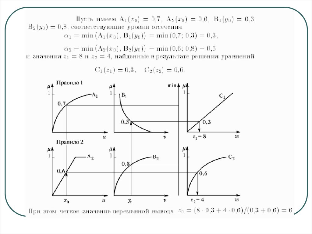 Алгоритм Цукамото