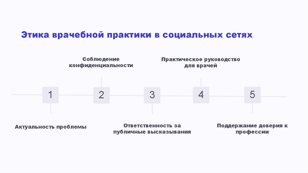 Наименование подпункта