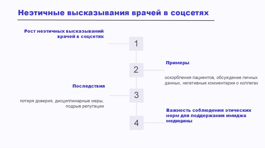 Наименование подпункта