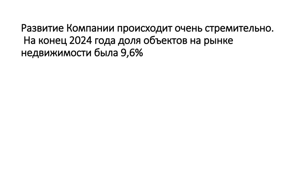 Развитие Компании происходит очень стремительно. На конец 2024 года доля объектов на рынке недвижимости была 9,6%