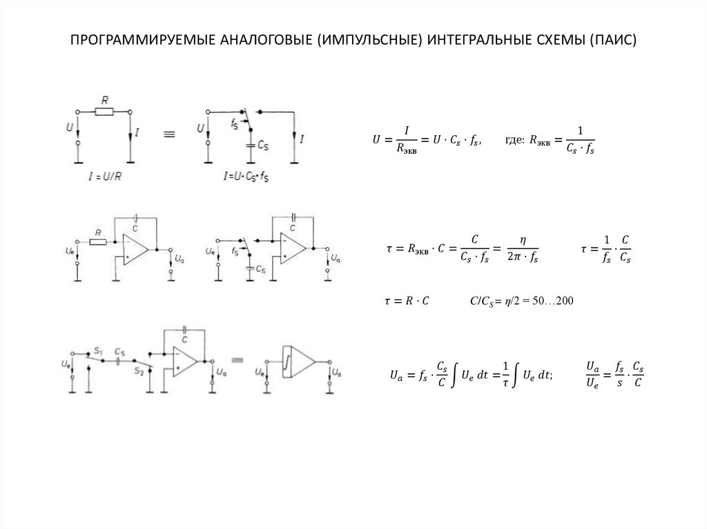 ПРОГРАММИРУЕМЫЕ АНАЛОГОВЫЕ (ИМПУЛЬСНЫЕ) ИНТЕГРАЛЬНЫЕ СХЕМЫ (ПАИС)