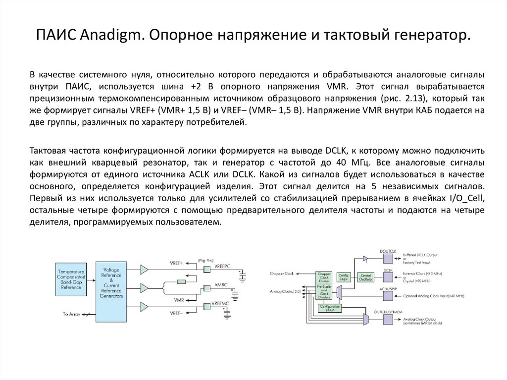 ПАИС Anadigm. Опорное напряжение и тактовый генератор.