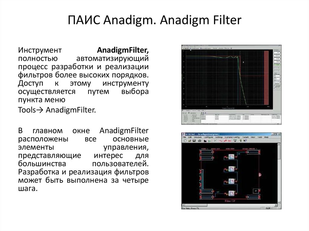 ПАИС Anadigm. Anadigm Filter