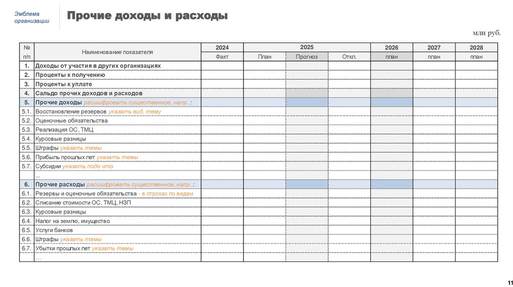 Прочие доходы и расходы