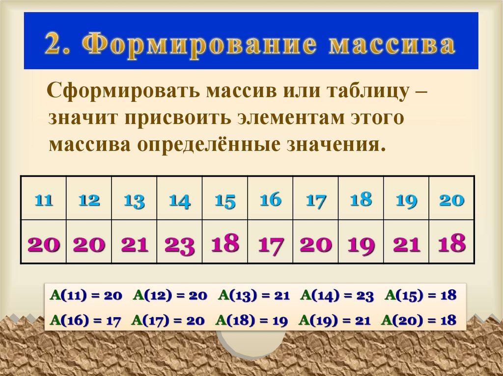 Характеристики массивов: