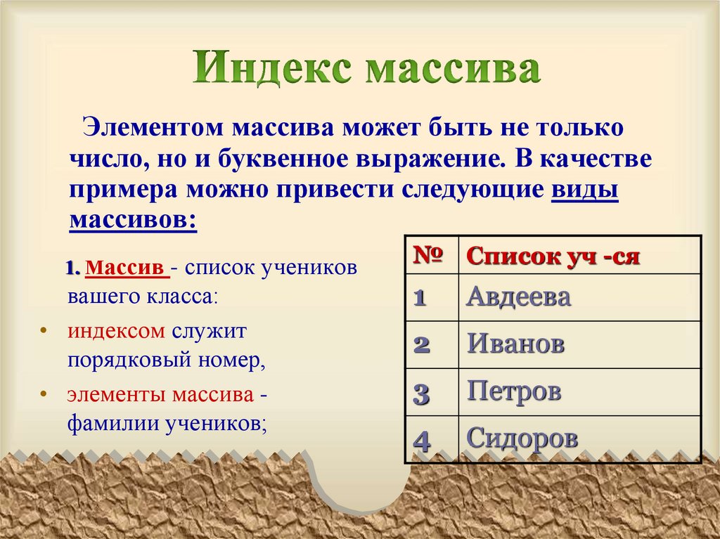 Индекс массива