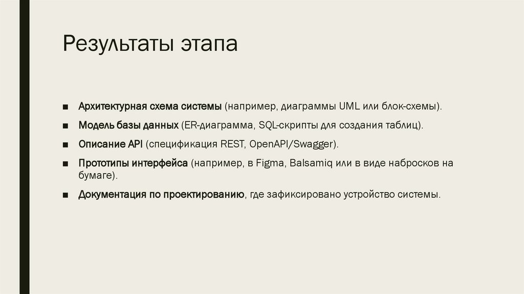 Результаты этапа