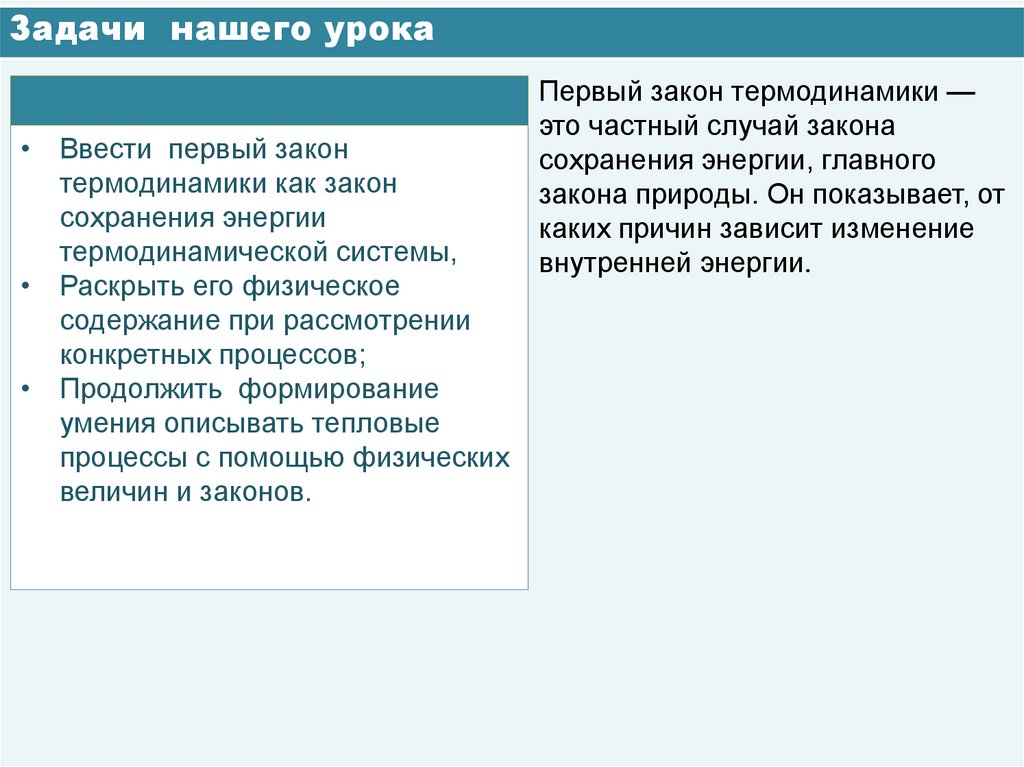 Задачи нашего урока