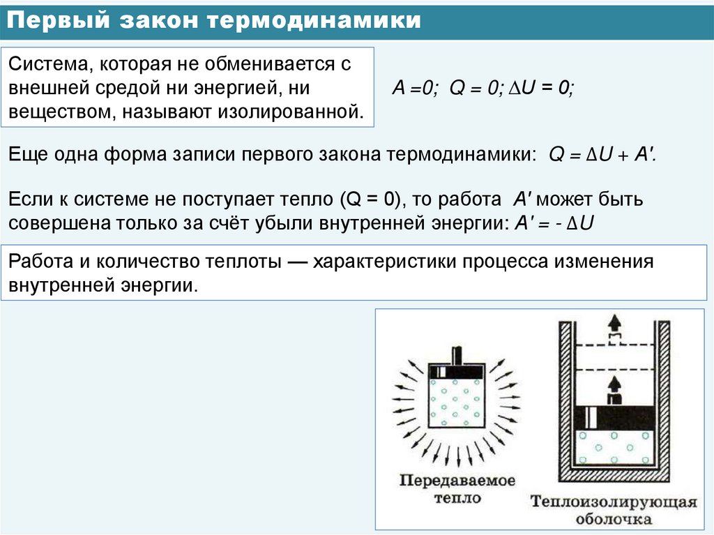 Первый закон термодинамики