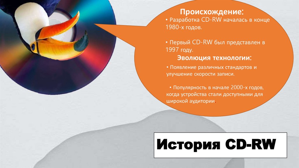 История CD-RW