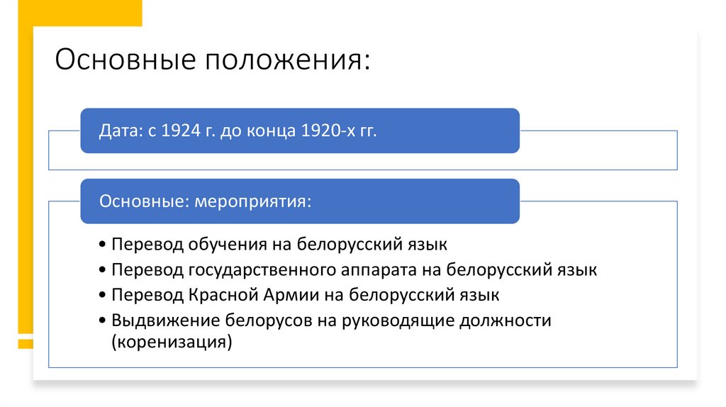 Основные положения: