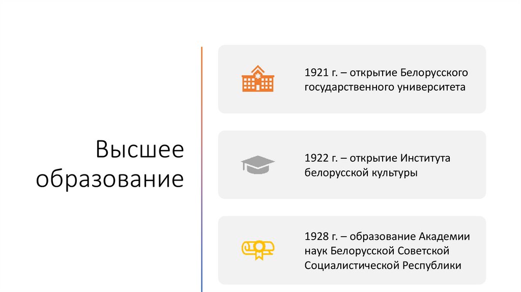 Высшее образование