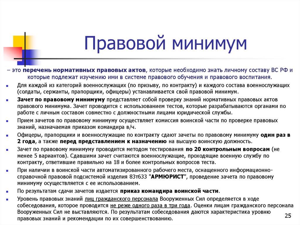 Правовой минимум