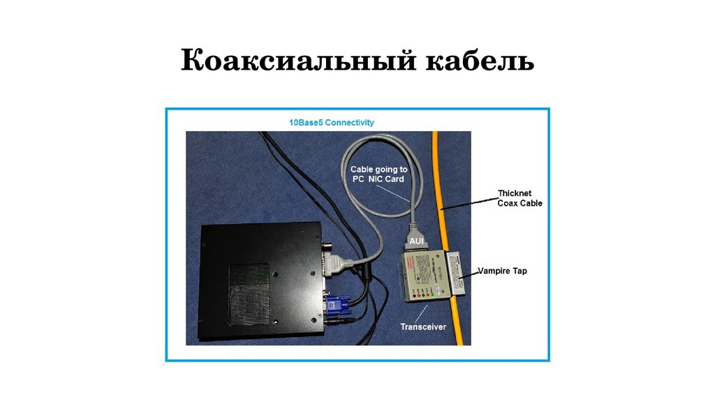 Коаксиальный кабель
