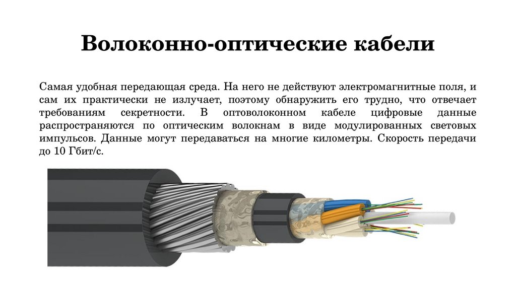 Волоконно-оптические кабели
