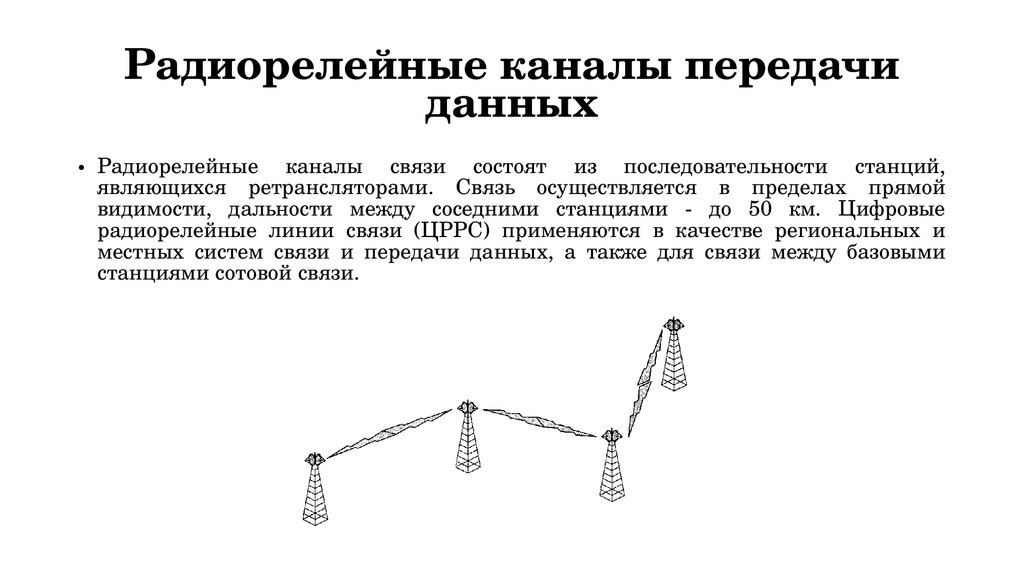 Радиорелейные каналы передачи данных