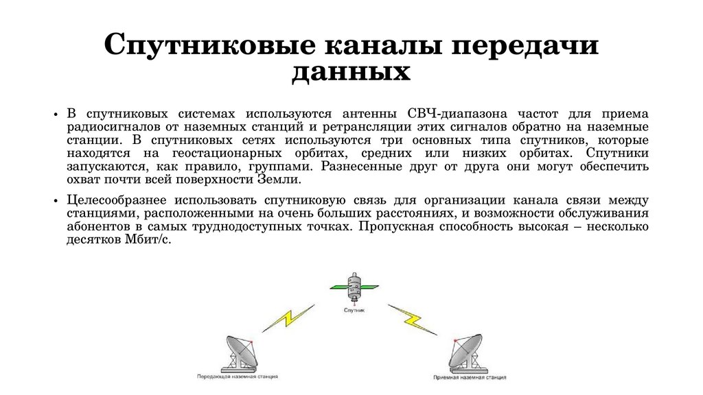 Спутниковые каналы передачи данных