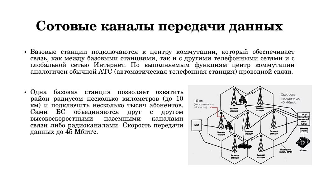 Сотовые каналы передачи данных