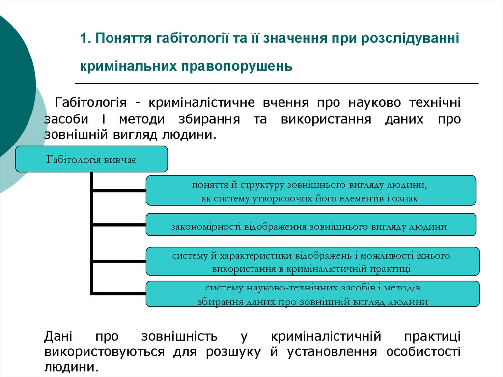 1. Поняття габітології та її значення при розслідуванні кримінальних правопорушень