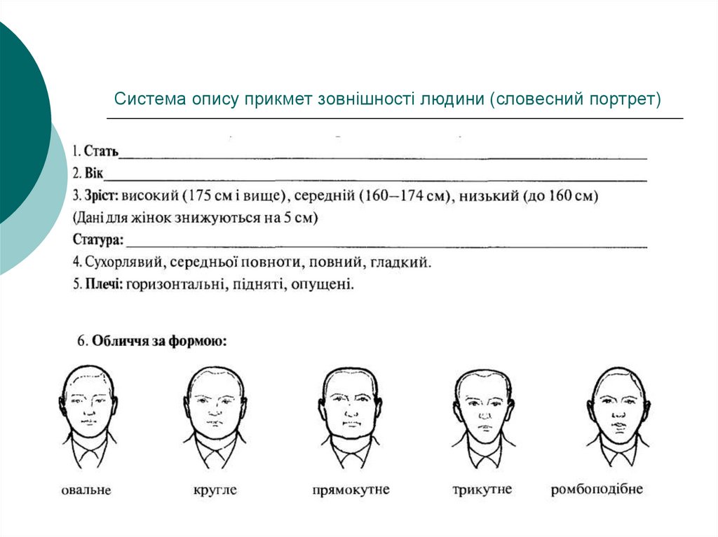 Система опису прикмет зовнішності людини (словесний портрет)