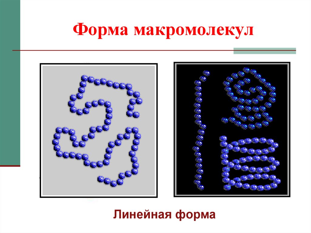 Классификация полимеров