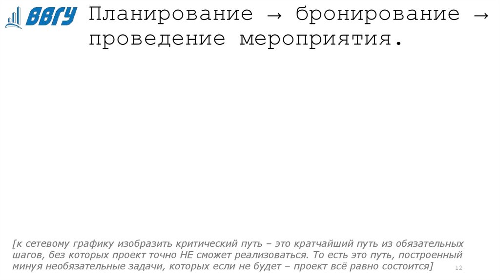 Критический путь проекта