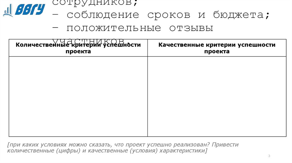 Критерии успешности проекта