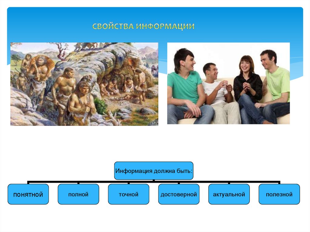 Чтобы человек правильно ориентировался в окружающем мире