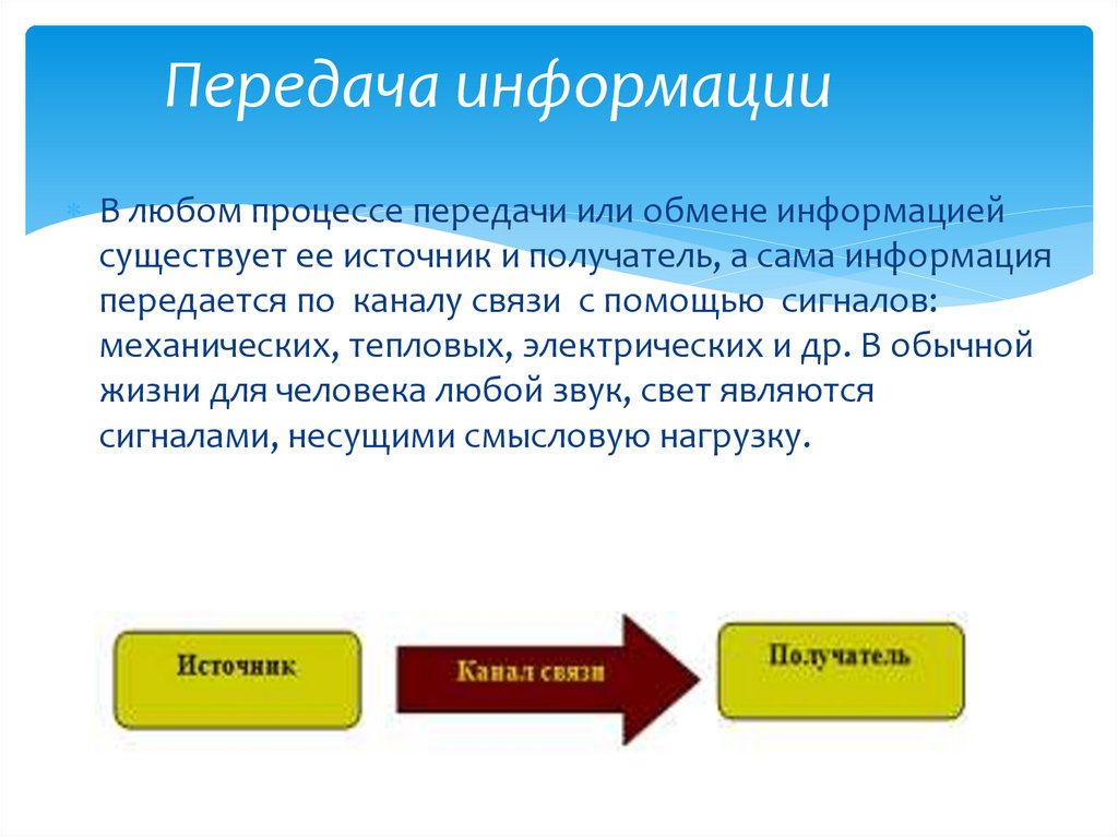 Передача информации