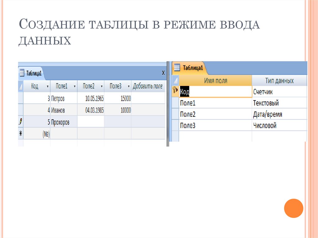 Создание таблицы в режиме ввода данных