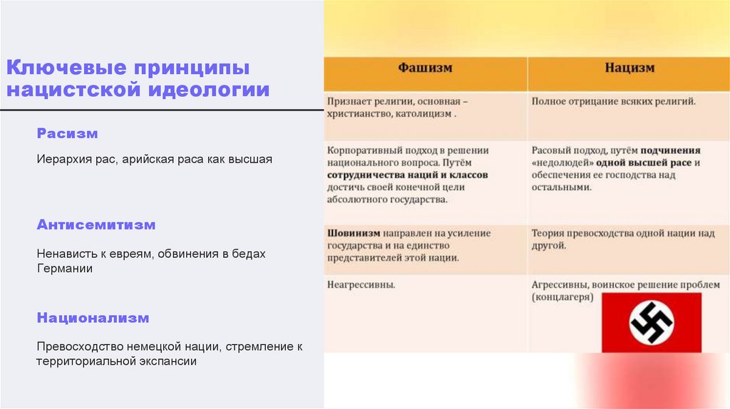Наименование подпункта
