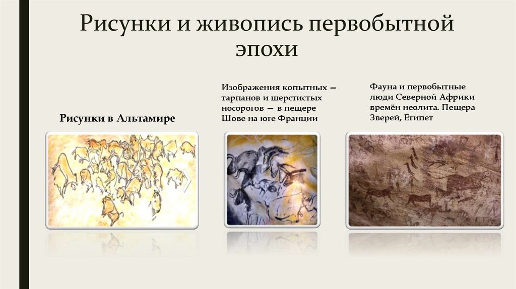 Рисунки и живопись первобытной эпохи