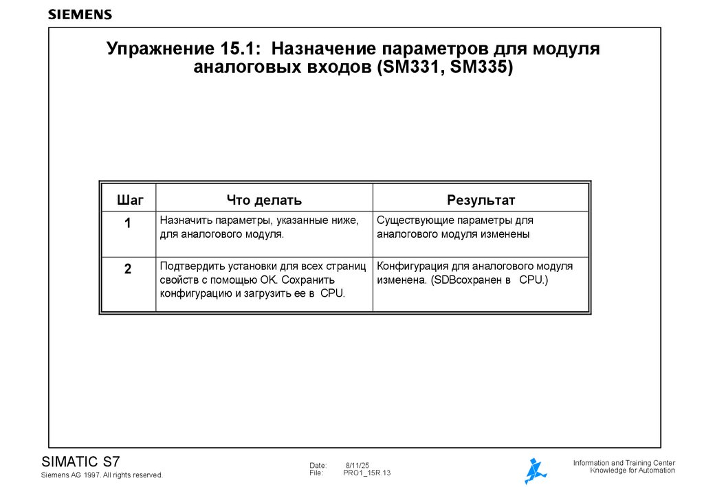 Упражнение 15.1: Назначение параметров для модуля аналоговых входов (SM331, SM335)