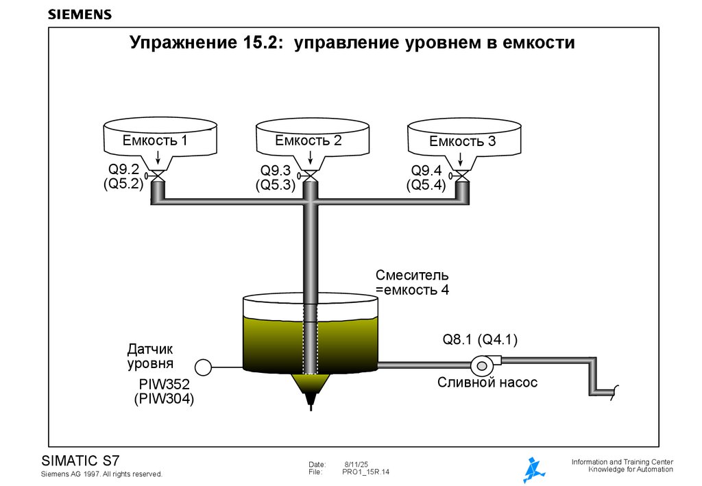 Упражнение 15.2: управление уровнем в емкости