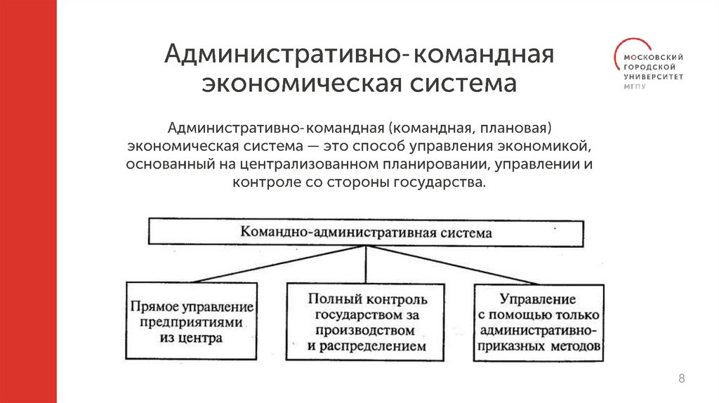 Административно-командная экономическая система
