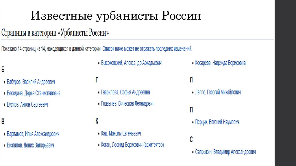 Известные урбанисты России