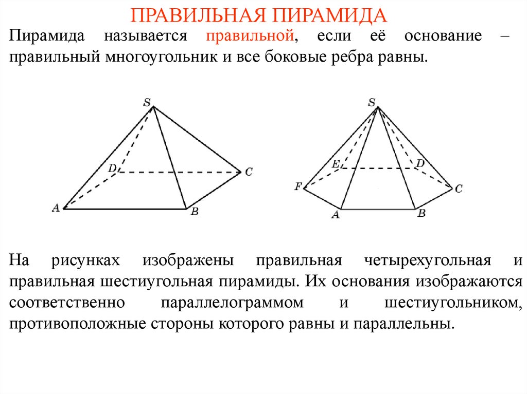 ПРАВИЛЬНАЯ ПИРАМИДА