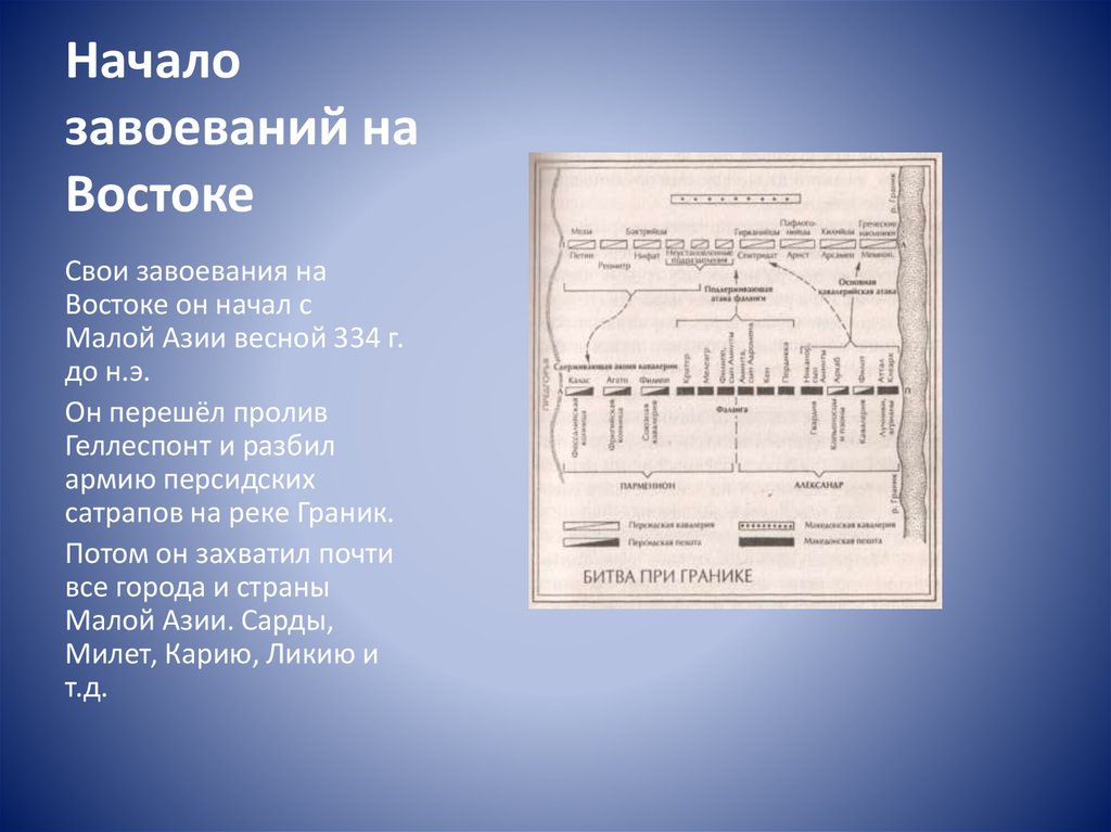 Начало завоеваний на Востоке