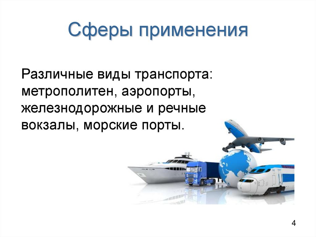 Сферы применения