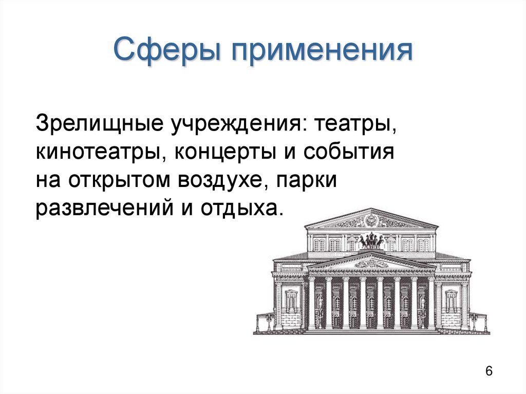 Сферы применения